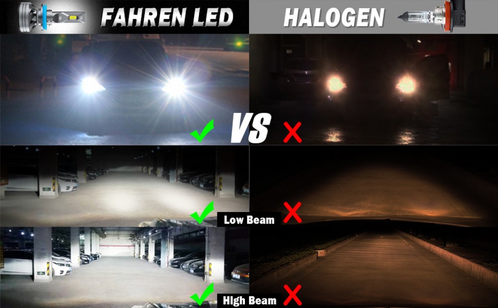 Kodu: 693 - Soğuk Beyaz Led Fahren H11/h8/h9 Led Far Ampulleri, 60w Ultra Parlak